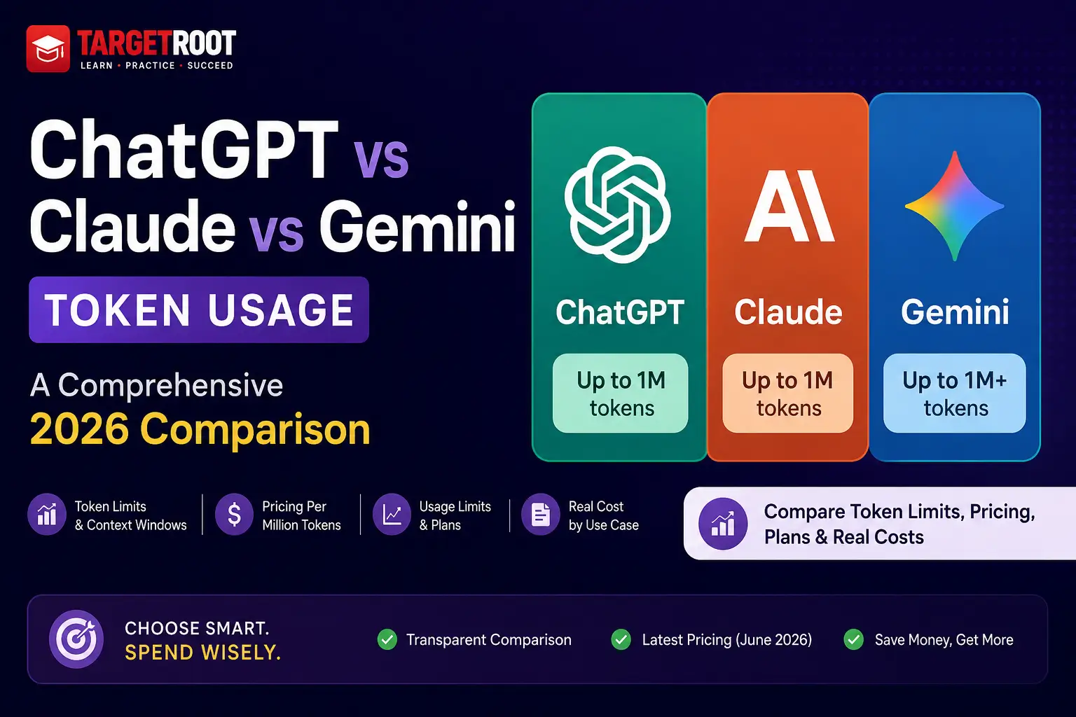 ChatGPT vs Claude vs Gemini Token Usage: A Comprehensive 2026 Comparison — technology blog post thumbnail